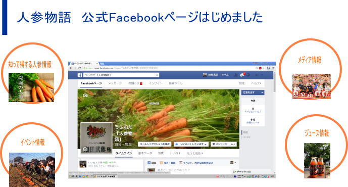 人参物語Facebookページ